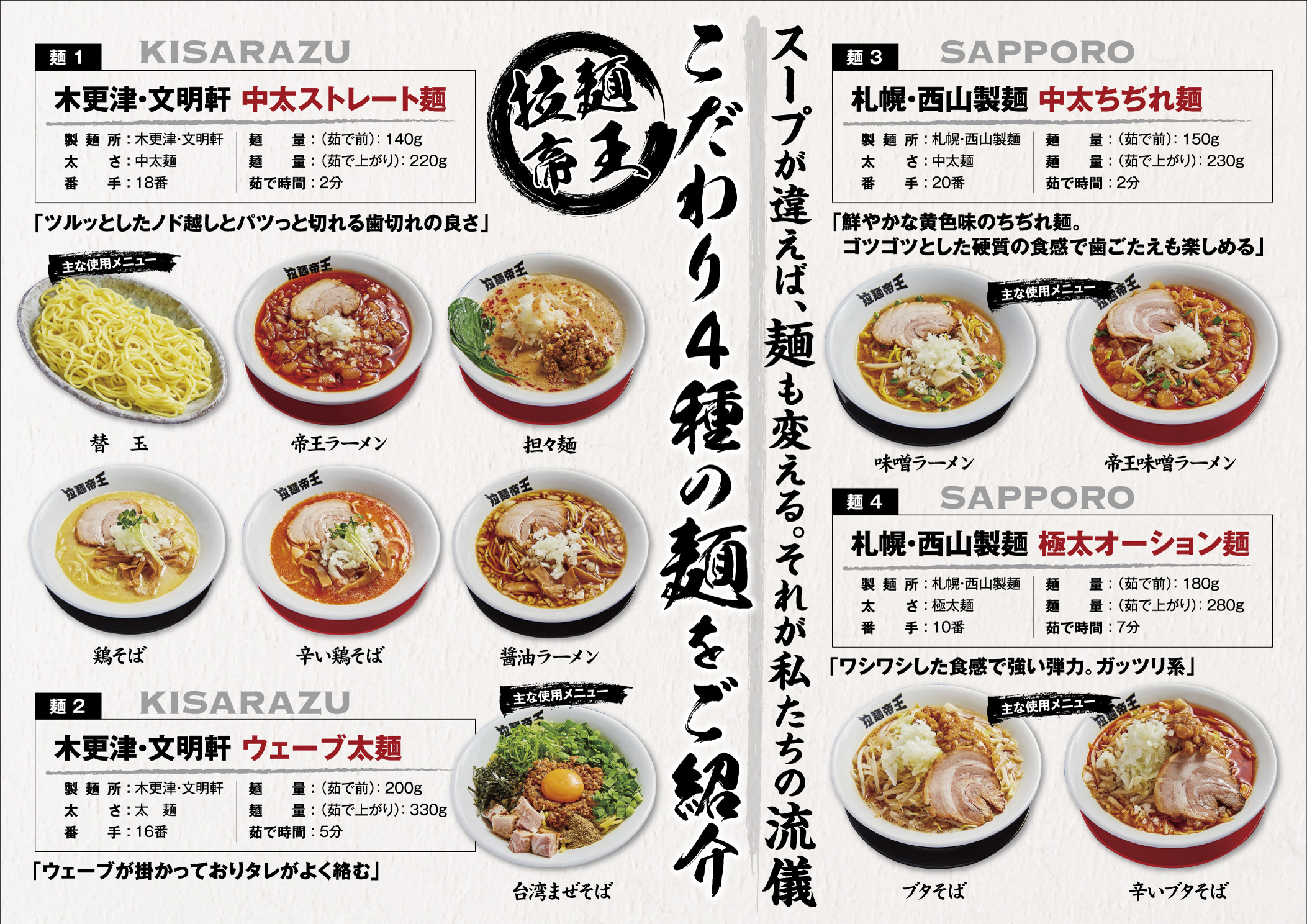 麺へのこだわり